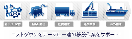 コストダウンをテーマに一連の移設作業をサポート！
